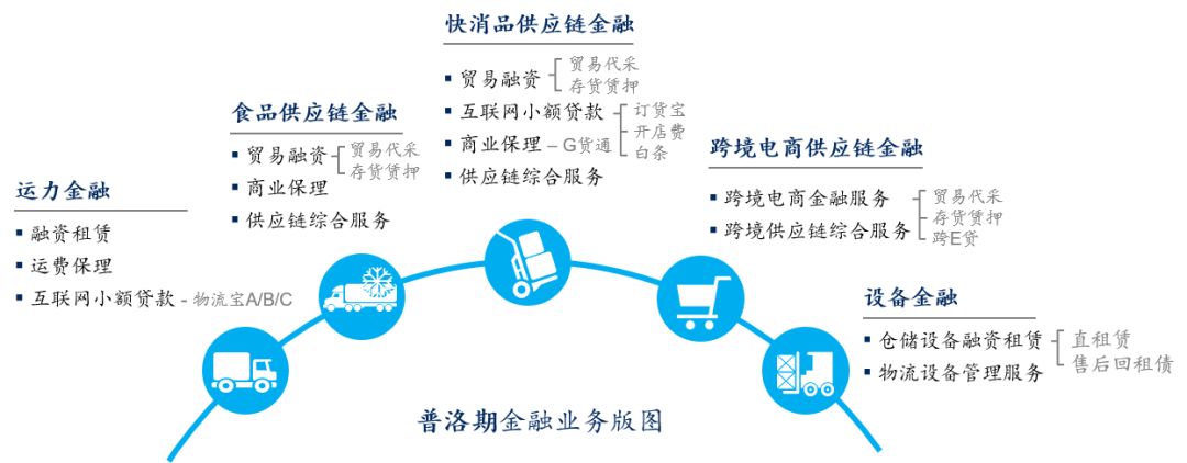 竞品分析的7个视角,50 维度 | 人人都是产品经理